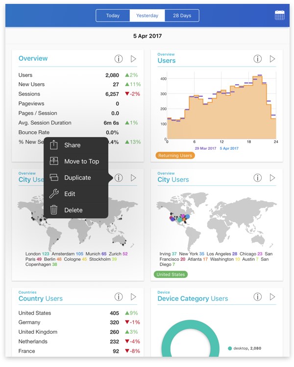 Analytics Pro 3 Edit Dashboard for Google Analytics