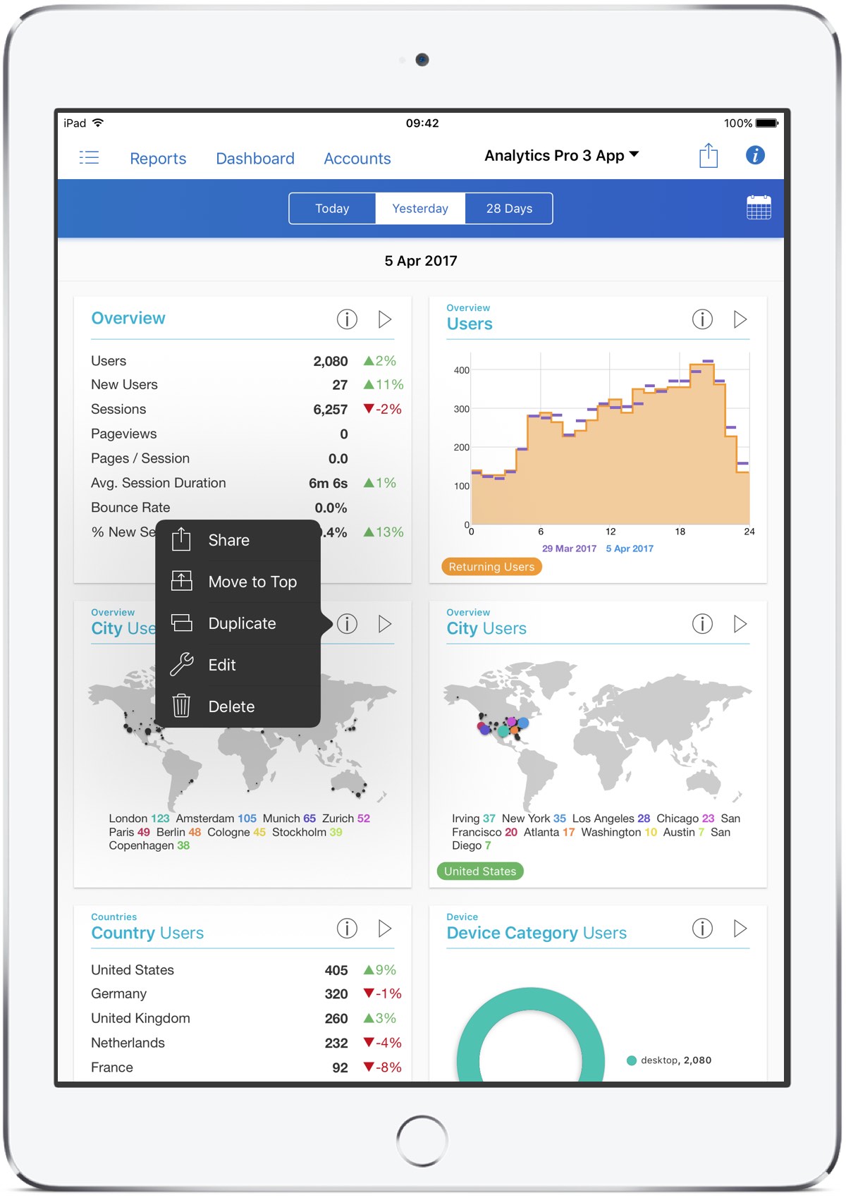 Analytics Pro 3 Edit Dashboard for Google Analytics